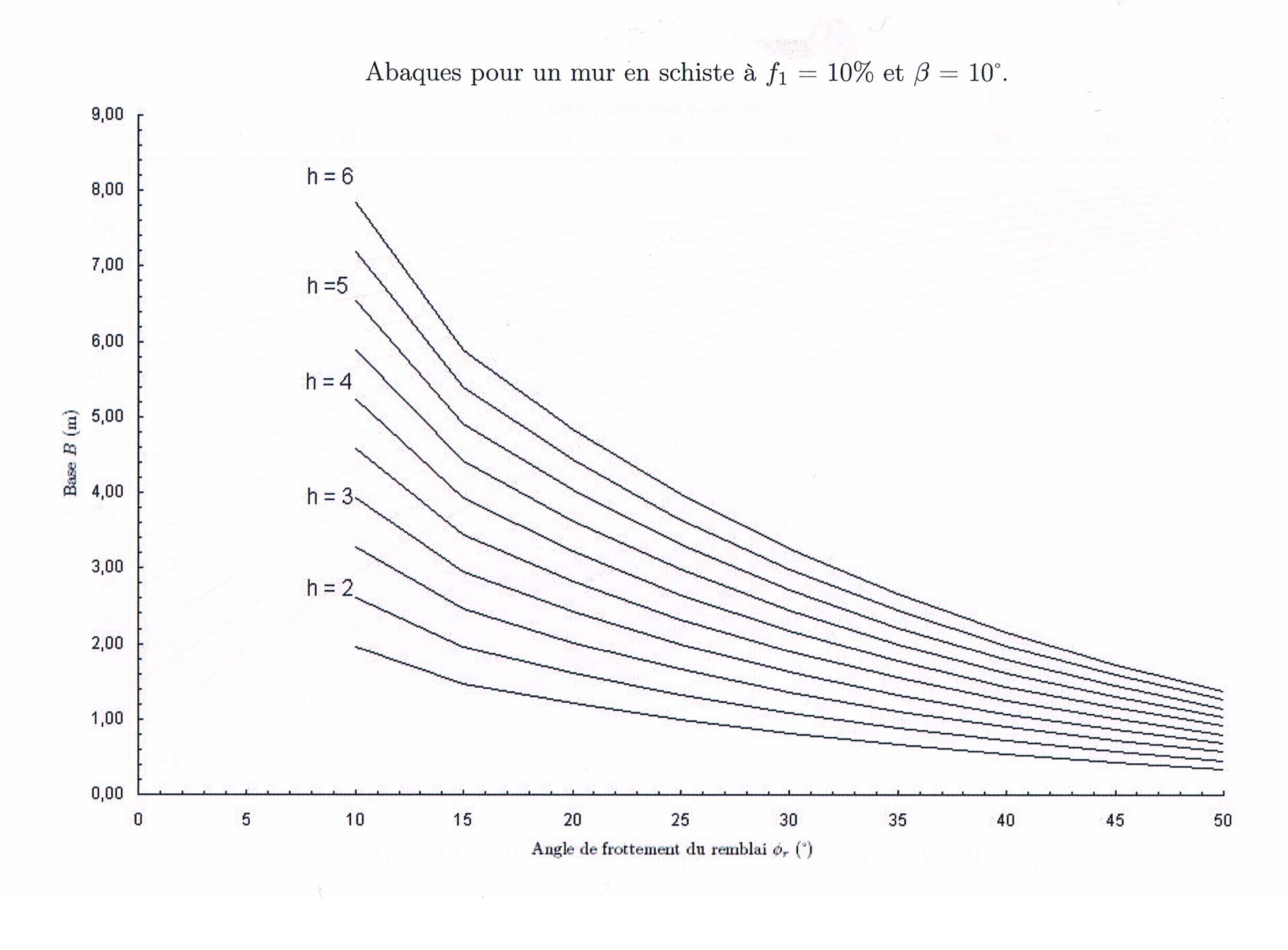 29gràfica mur d'esquist