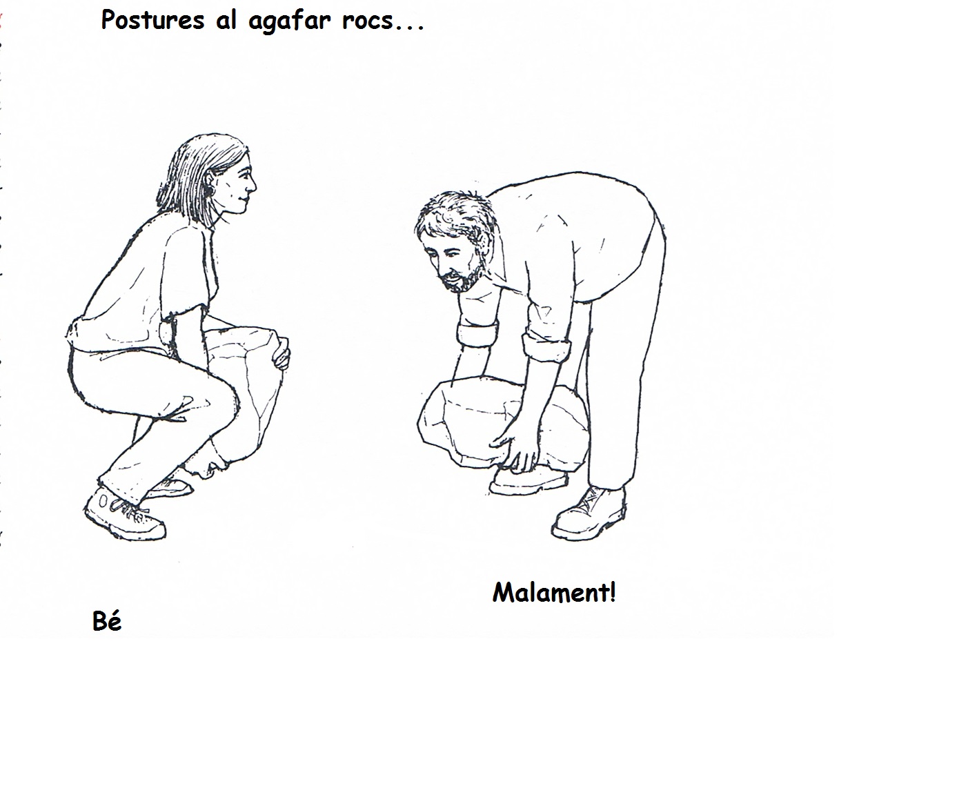 3 (1)posició treball
